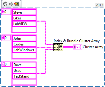 Index and Bundle Cluster Array 18_06_2014.png